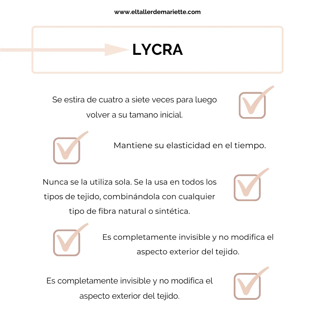 telas para trajes de baño Lycra telas para trajes de baño Lycra
