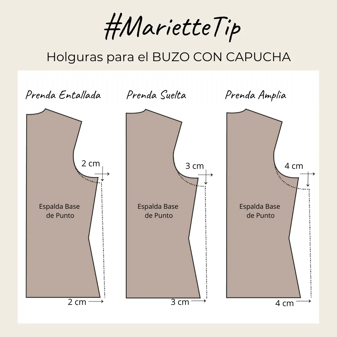 mariette tip