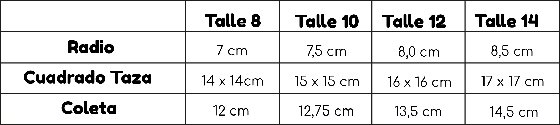 tabla corpiños nena